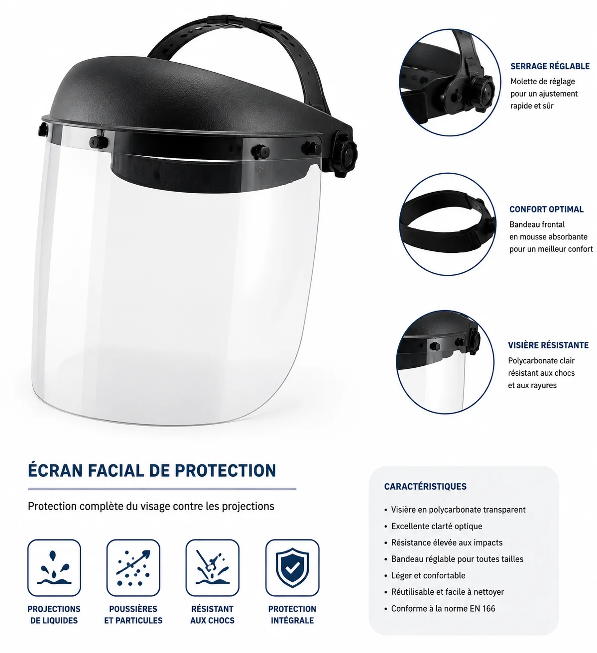 Écran facial de protection